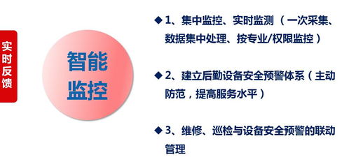 后勤运维的智慧化 专家分享，你用对了吗？